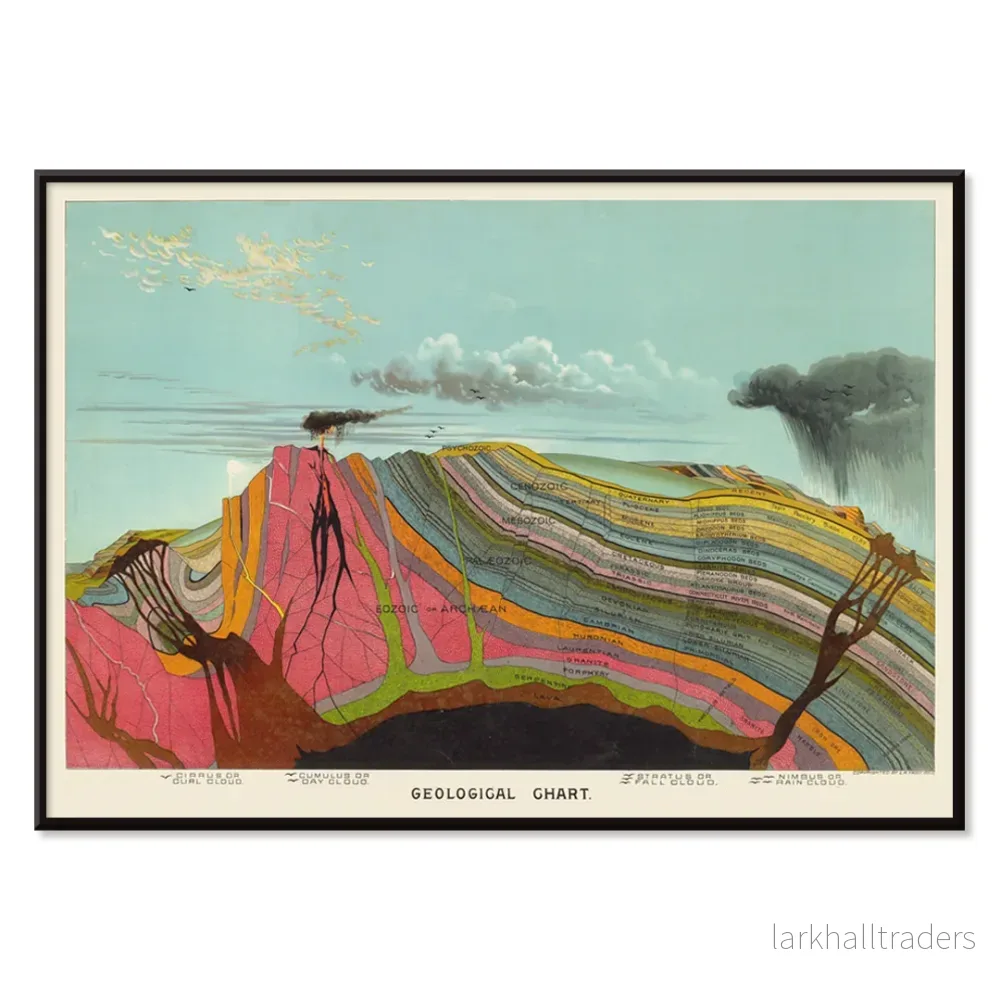 Geologisk karta Poster - Bild 2
