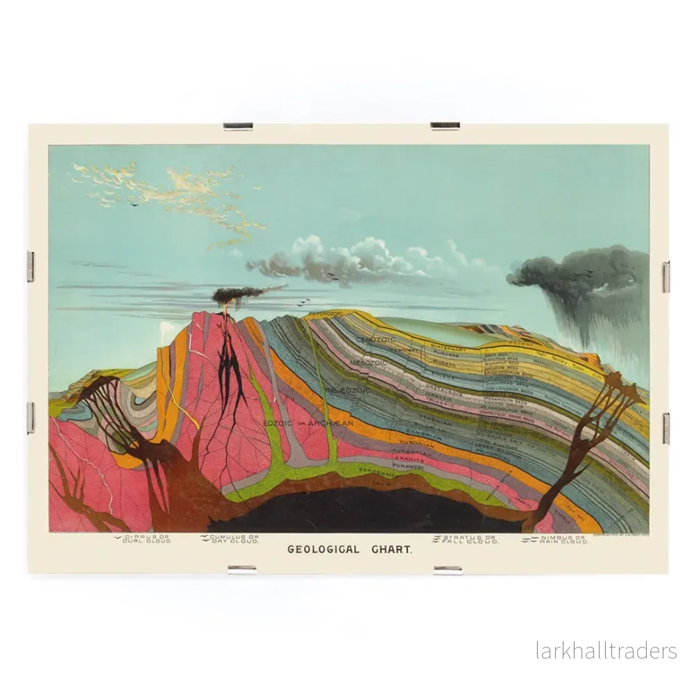 Geologisk karta Poster - Bild 3