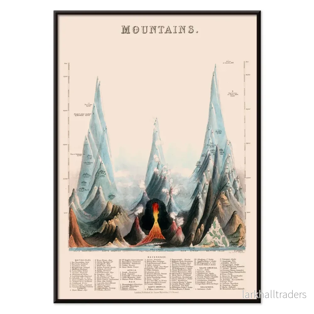 Berg Poster - Bild 2