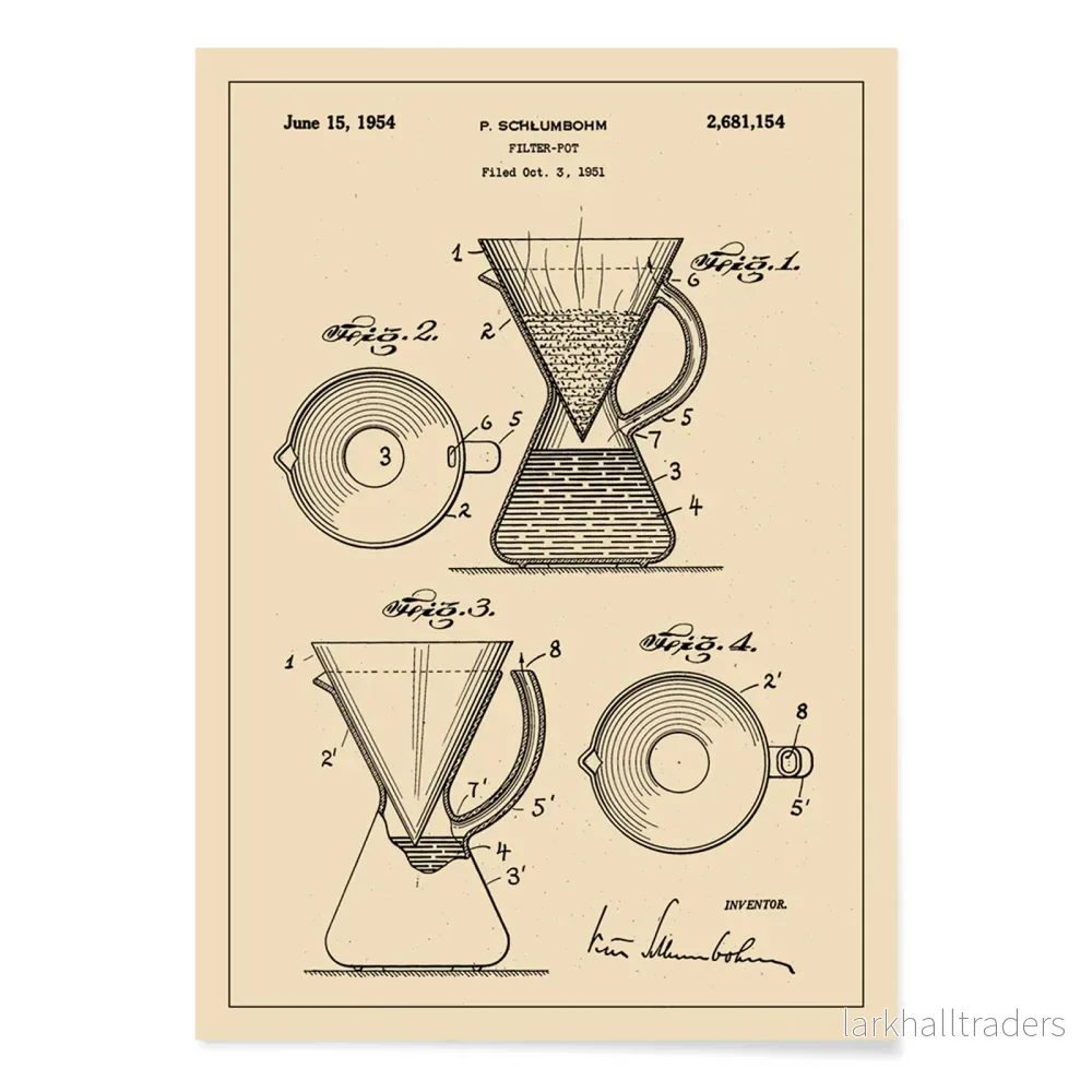 Kaffefilterkanna patent Poster - Bild 2