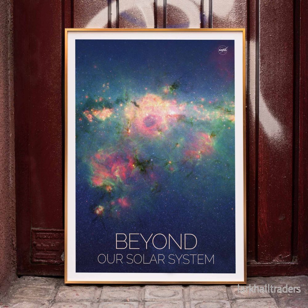 Solsystem Poster