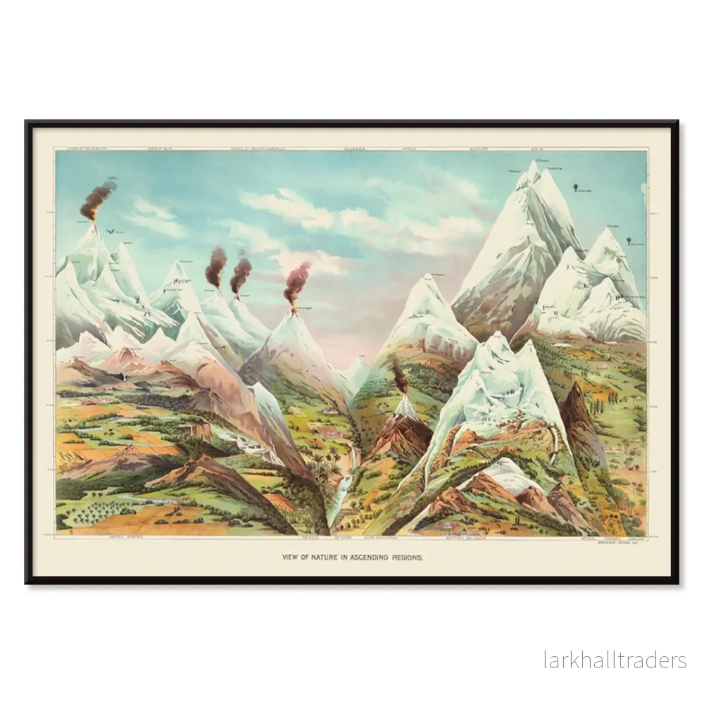 Stigande regioner Poster - Bild 2