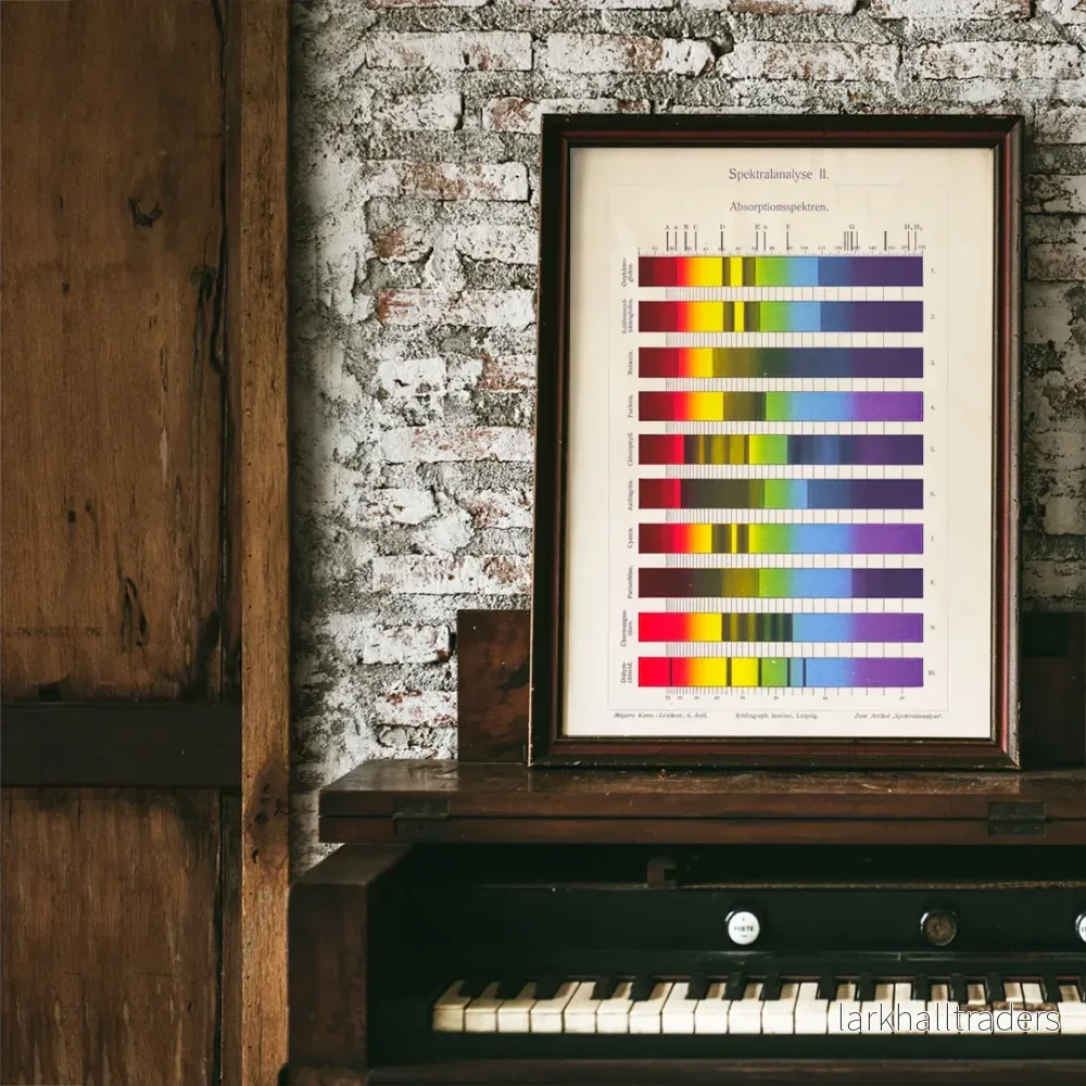 Spektralanalys Poster