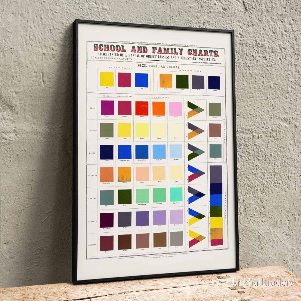 Bekanta färger Poster Bekanta färger Poster