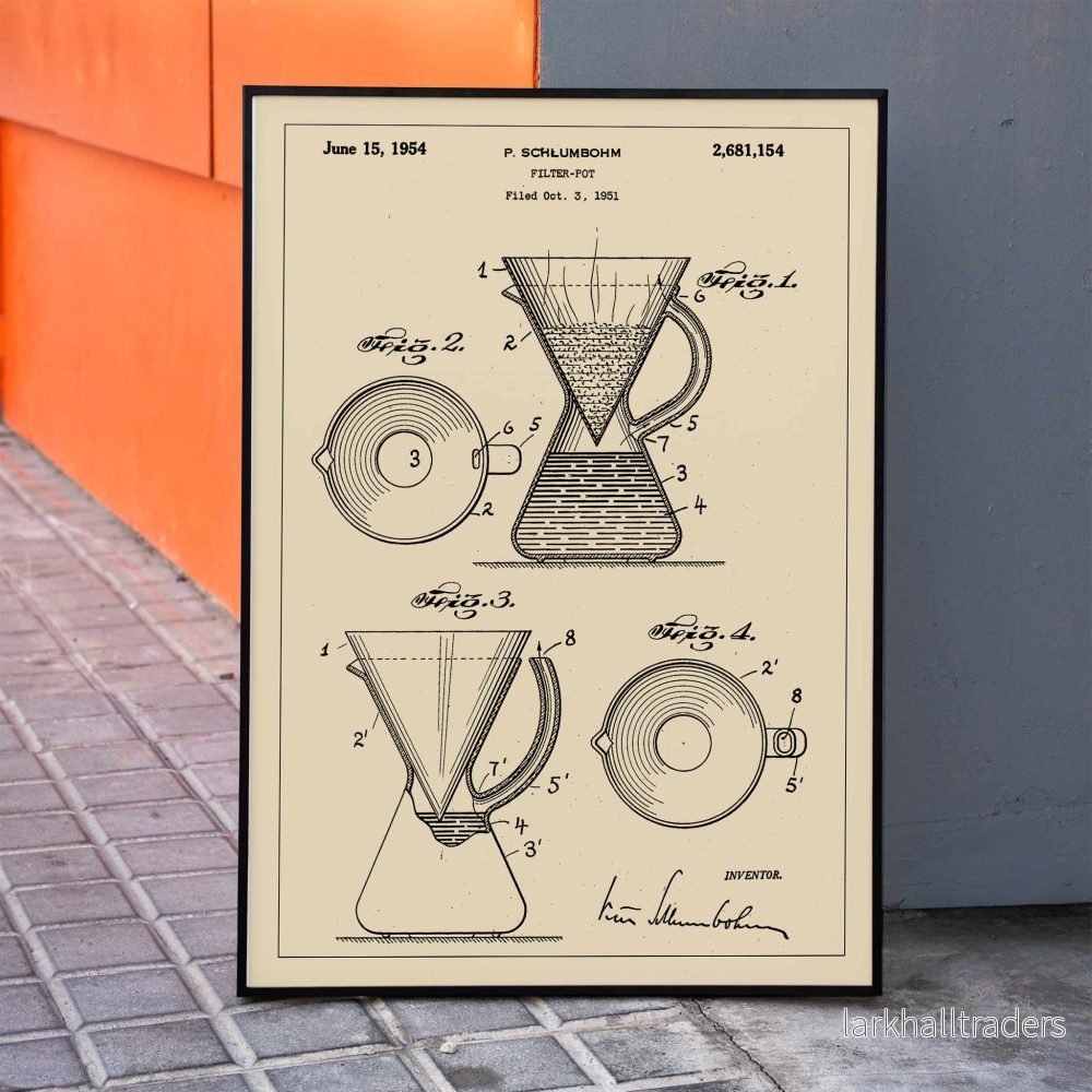 Kaffefilterkanna patent Poster Kaffefilterkanna patent Poster