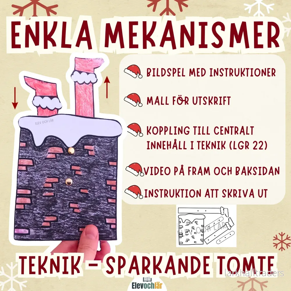Sparkande tomte! Pyssel med enkla mekanismer Sparkande tomte! Pyssel med enkla mekanismer