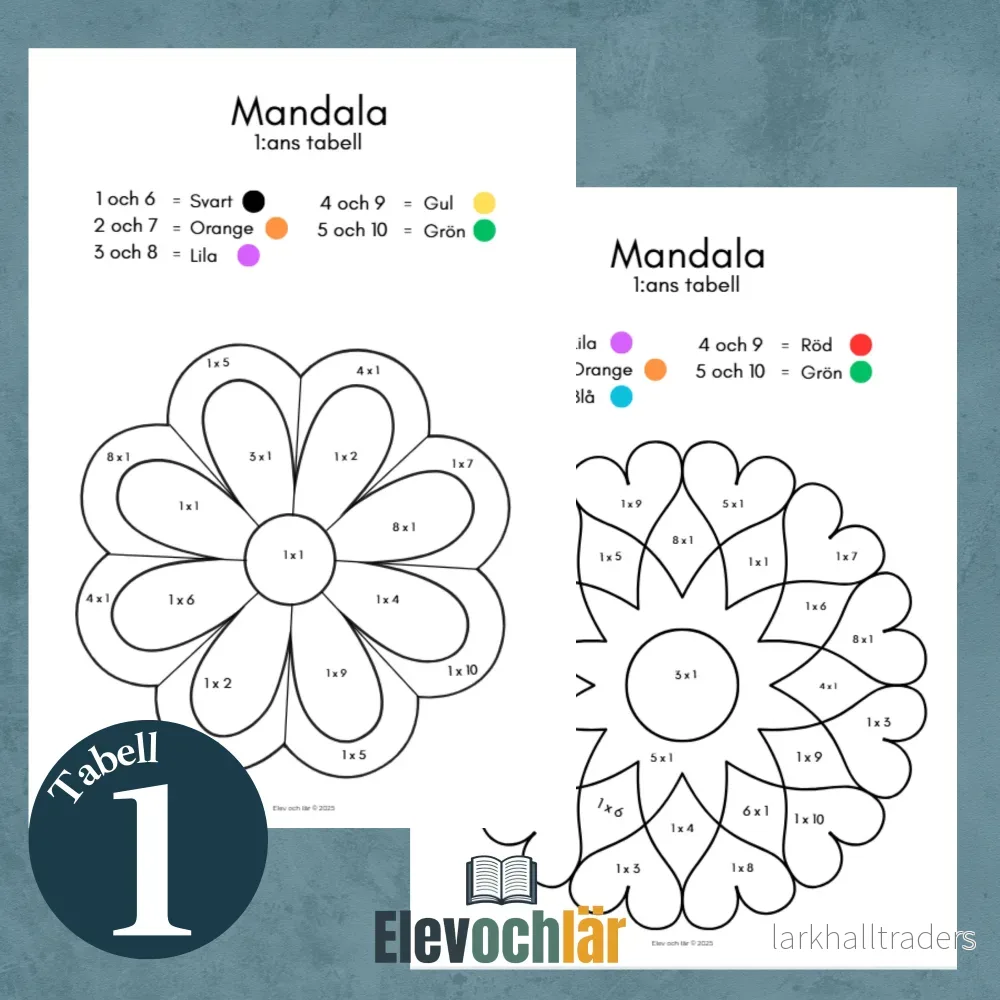 Matte-mandalas 1:ans multiplikationstabell (Fem st) - Bild 2