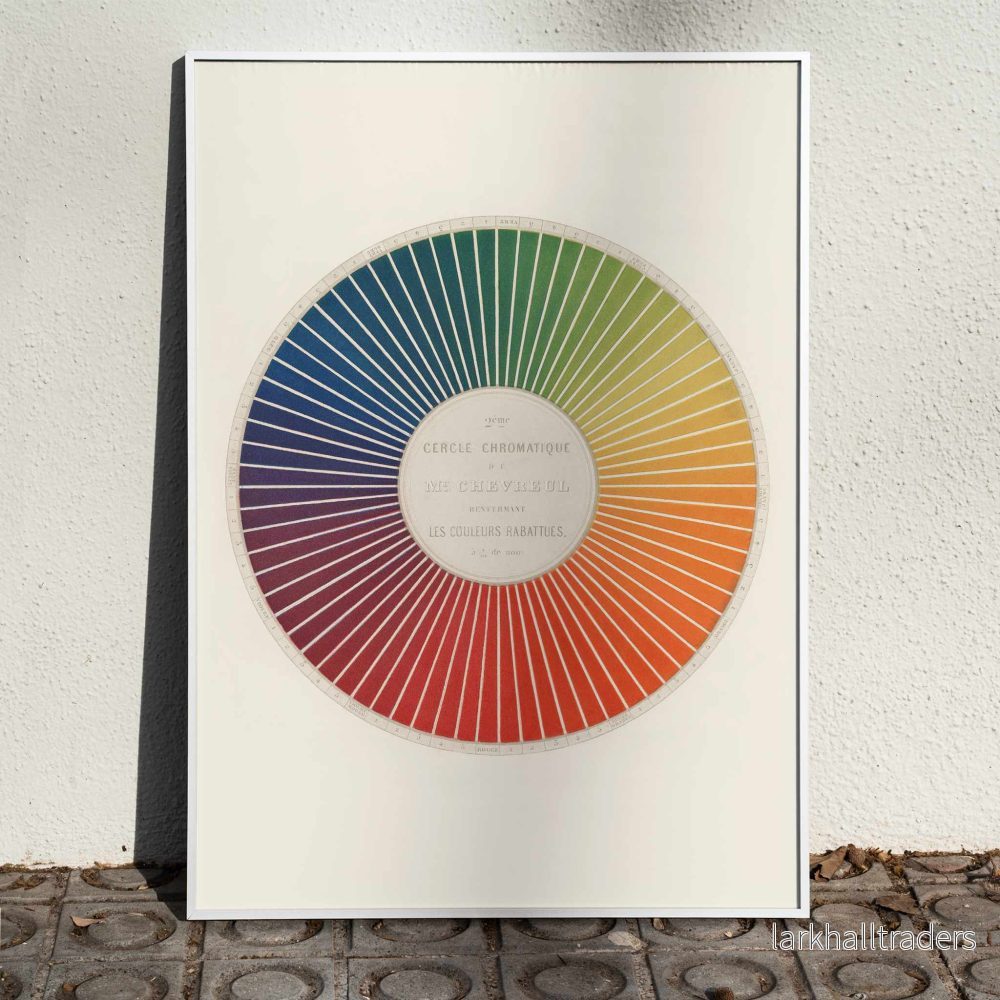 Cercle chromatique Poster Cercle chromatique Poster