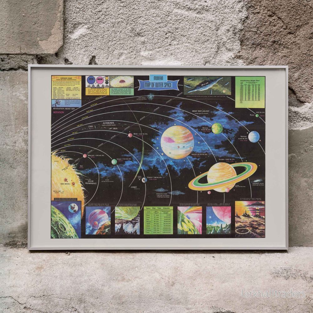 Karta över yttre rymden Poster Karta över yttre rymden Poster