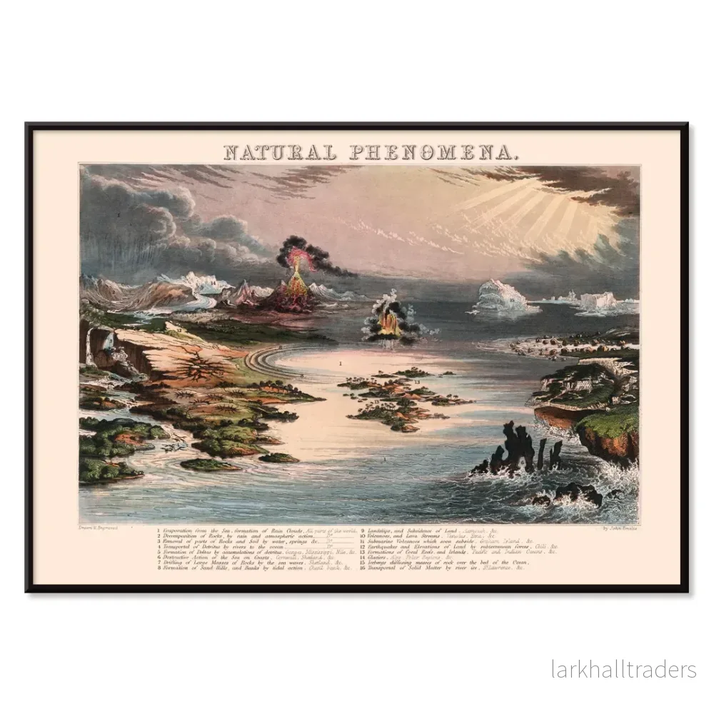 Naturliga fenomen Poster - Bild 2