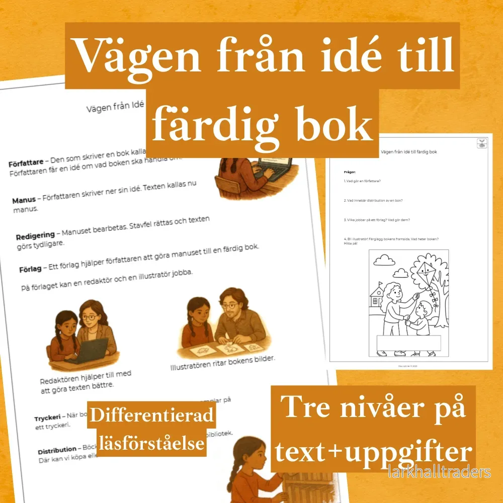 Vägen från idé till färdig bok – differentierad läsförståelse – faktatexter + arbetsblad i 3 nivåer Vägen från idé till färdig bok – differentierad läsförståelse – faktatexter + arbetsblad i 3 nivåer