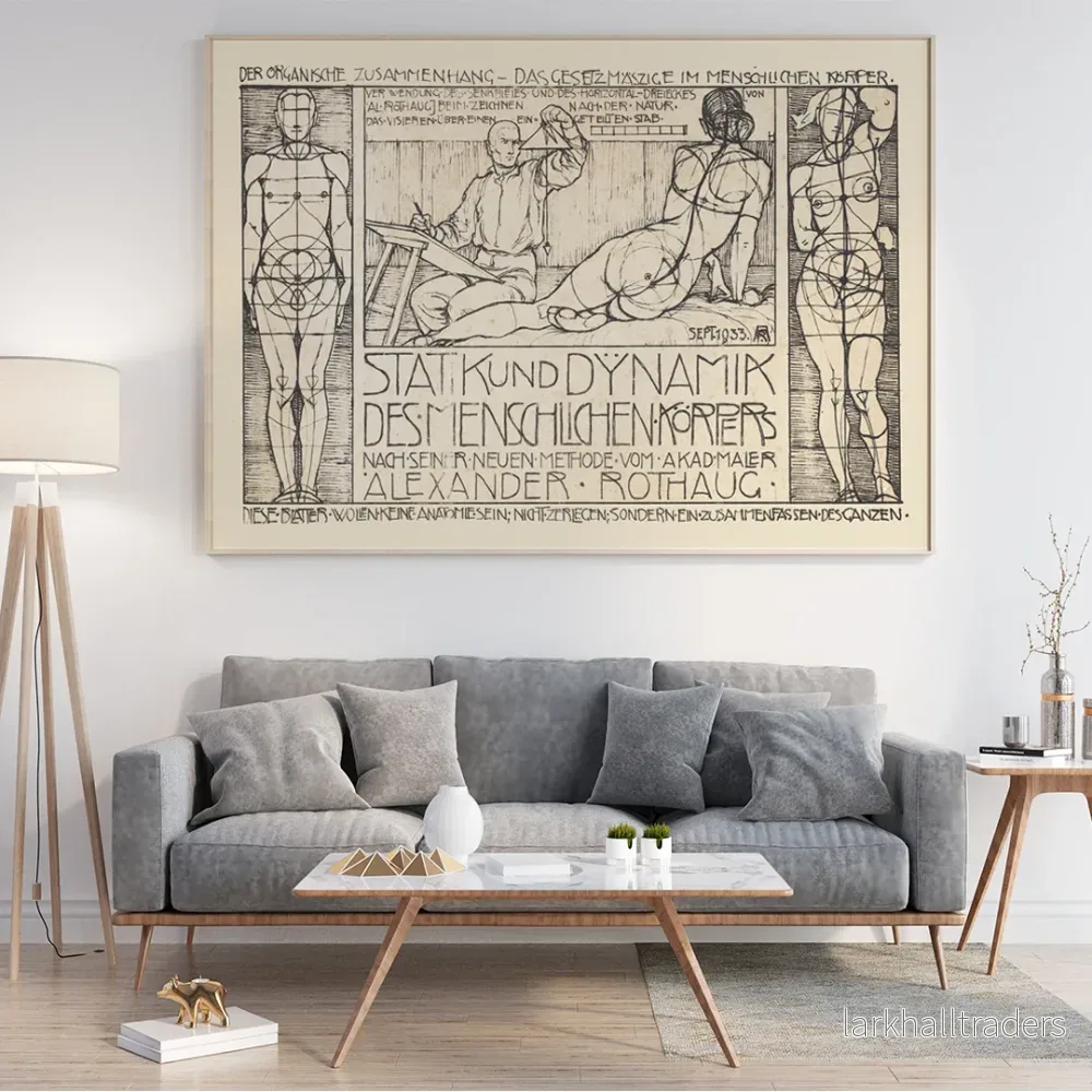 Statik och dynamik i människokroppen 1 Poster