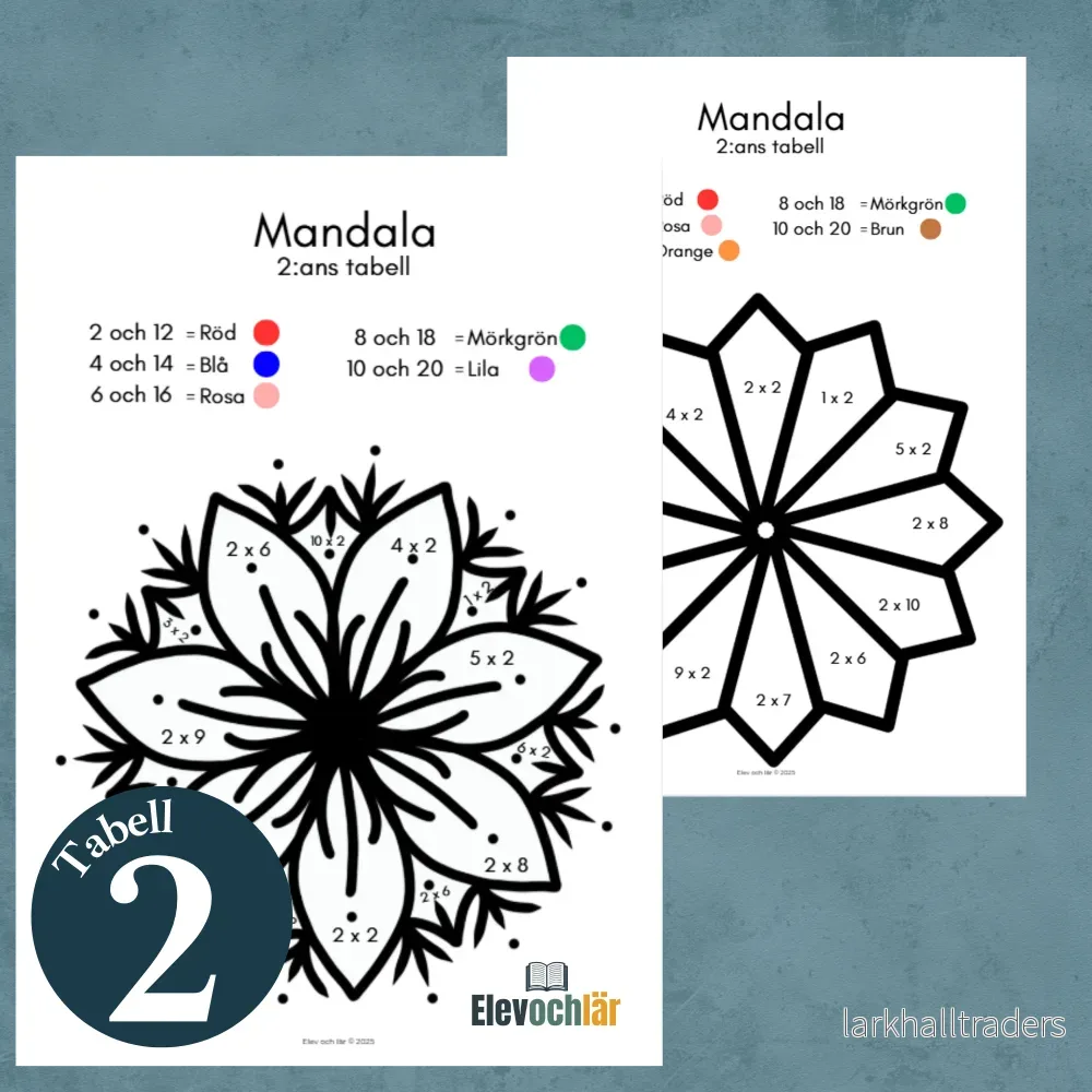 Matte-mandalas 2:ans multiplikationstabell - Bild 3