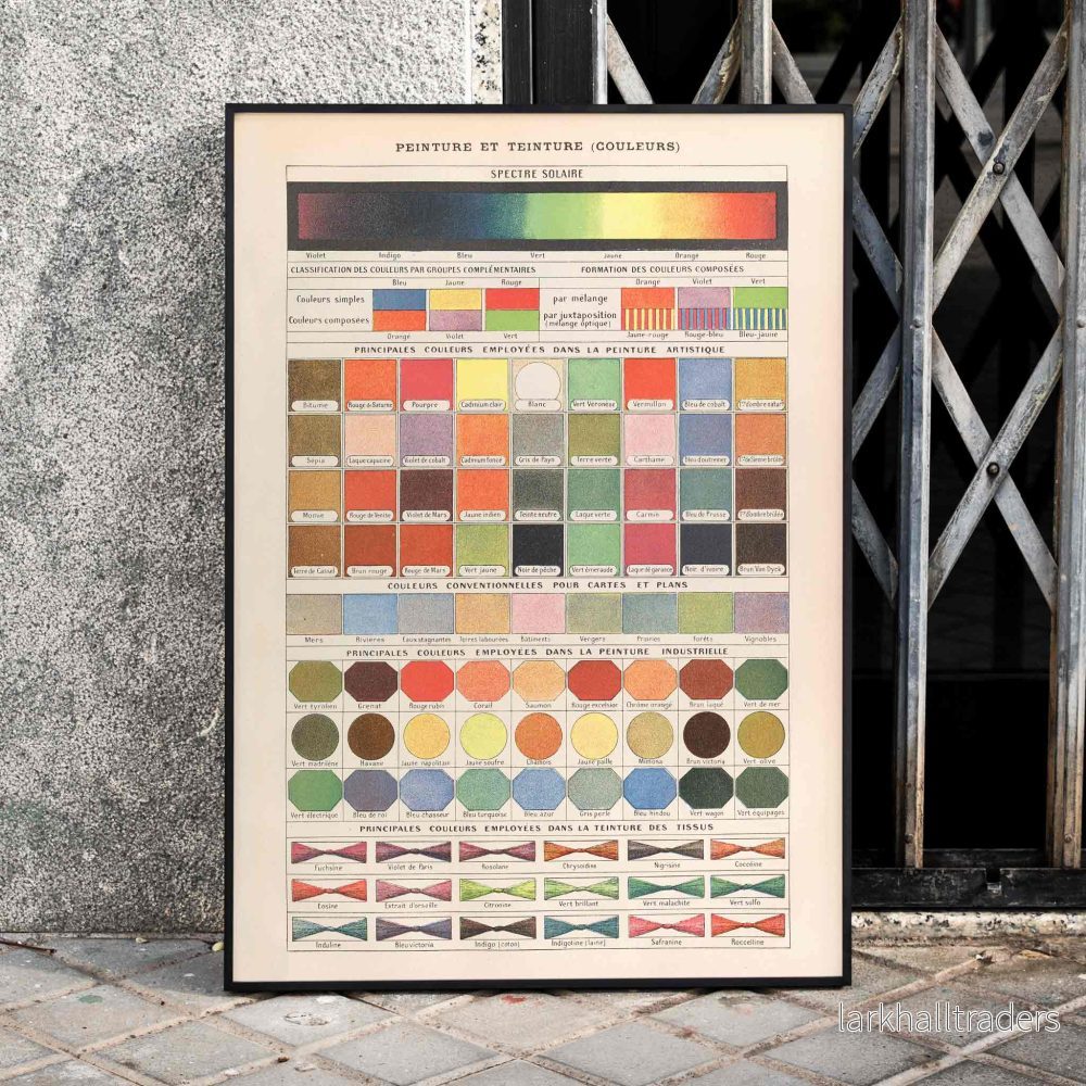 Peinture et Teinture Poster