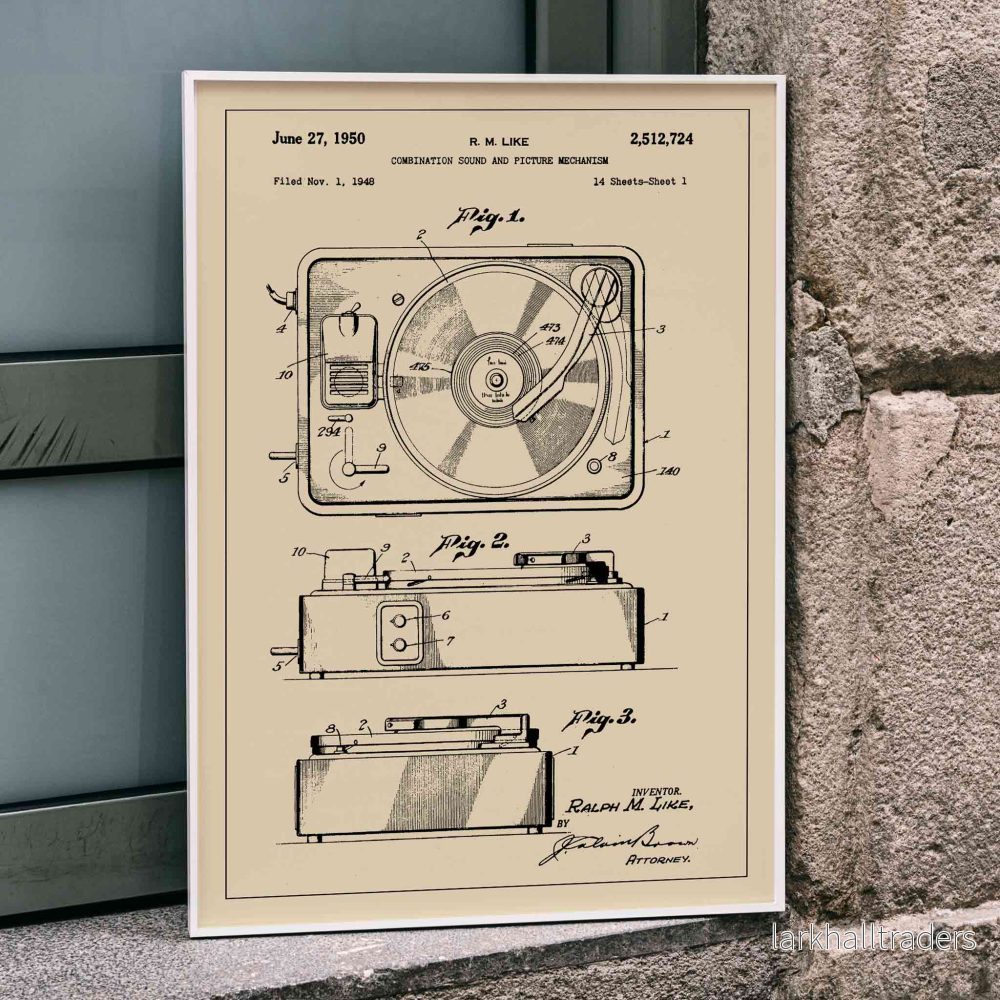 Skivspelarpatent Poster
