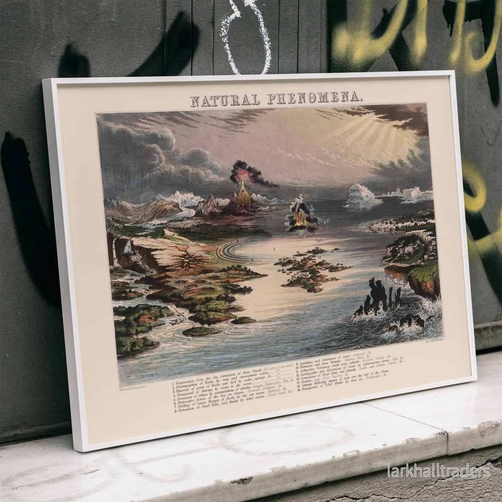 Naturliga fenomen Poster Naturliga fenomen Poster