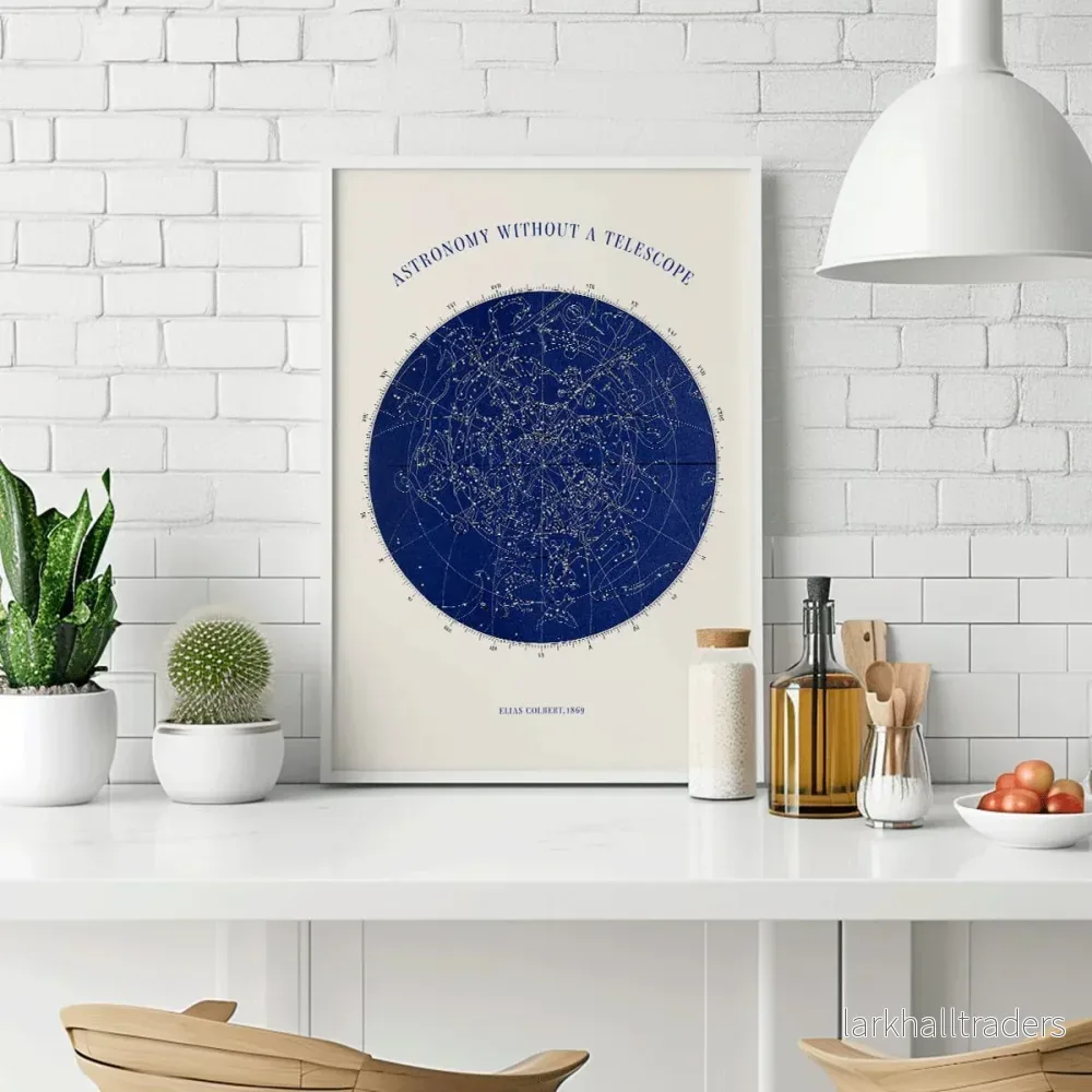 Astronomi utan teleskop Poster - Bild 3