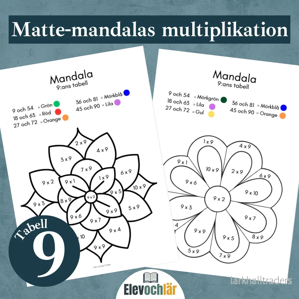 Matte-mandalas 9:ans multiplikationstabell - Bild 2