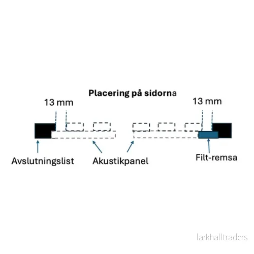 Sänggavel i akustikpanel, höjd 135 cm, bredd 245 cm, träslag valnöt (premiumutförande) - Bild 3