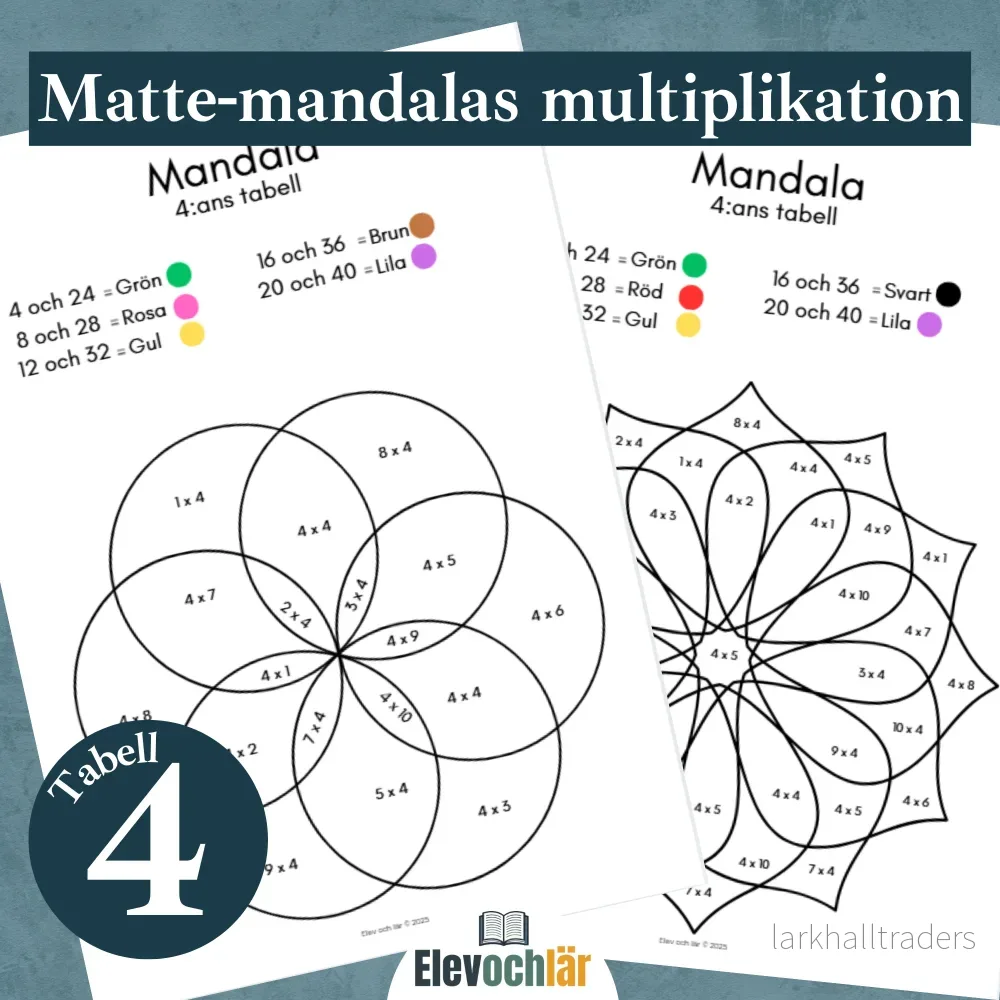Matte-mandalas 4:ans multiplikationstabell - Bild 3