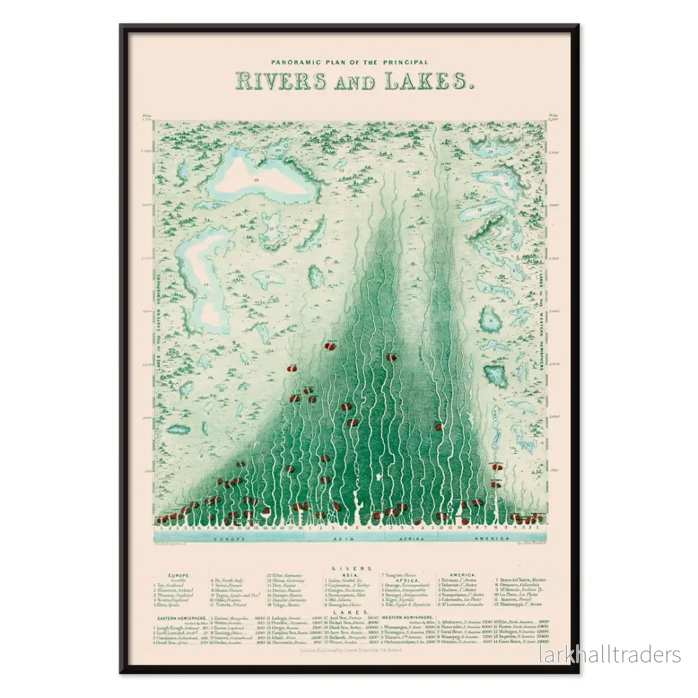 Floder och sjöar Poster - Bild 2