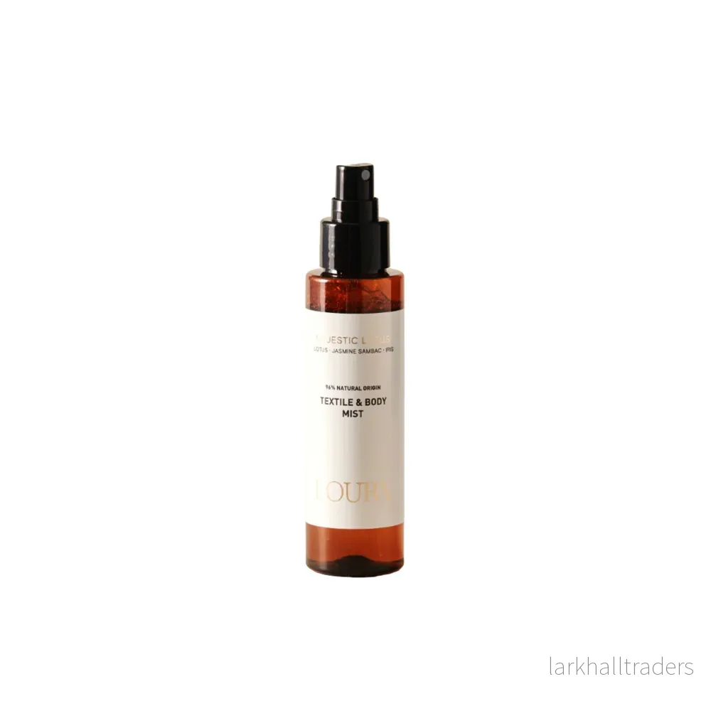 BODY MIST Icons Body Mist BODY MIST Icons Body Mist