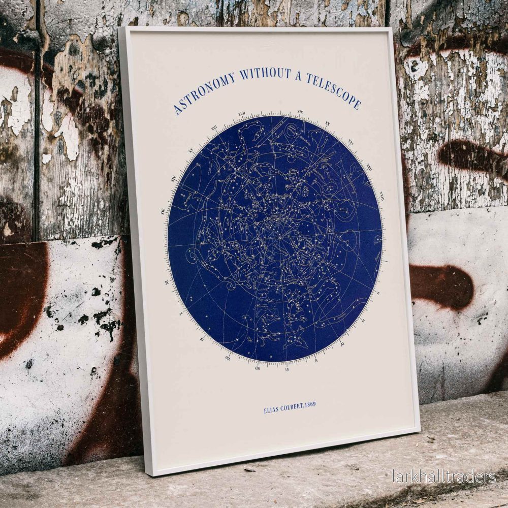 Astronomi utan teleskop Poster
