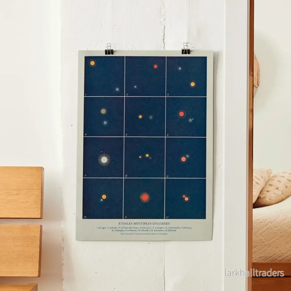 Flera färgglada stjärnor Poster