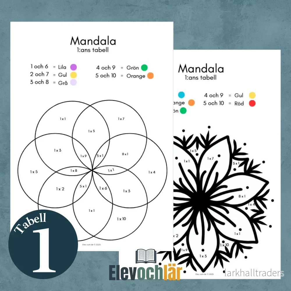 Matte-mandalas 1:ans multiplikationstabell (Fem st) - Bild 3