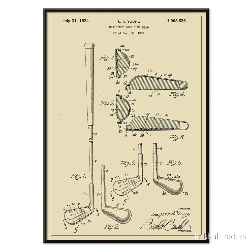 Patent för elastiskt golfklubbhuvud Poster - Bild 2