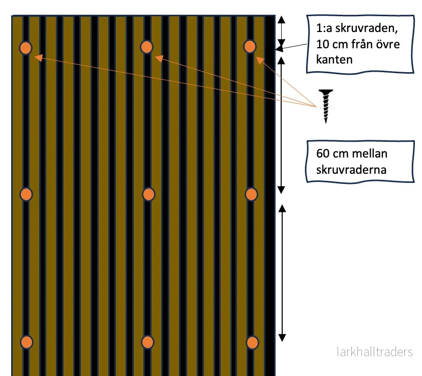 Montageskruv till BRED panel, 50 st - Bild 3