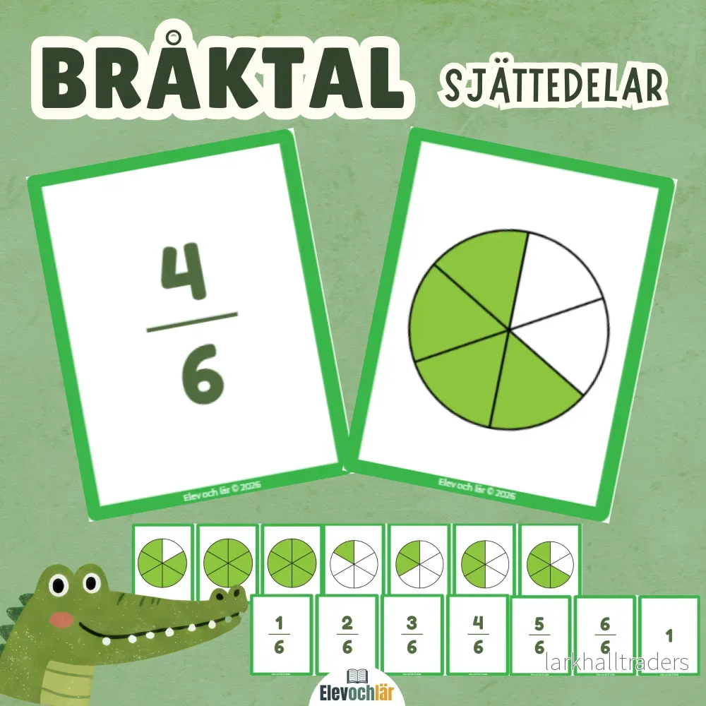 Bråktal sjättedelar – bildkort med cirklar i 6 delar Bråktal sjättedelar – bildkort med cirklar i 6 delar