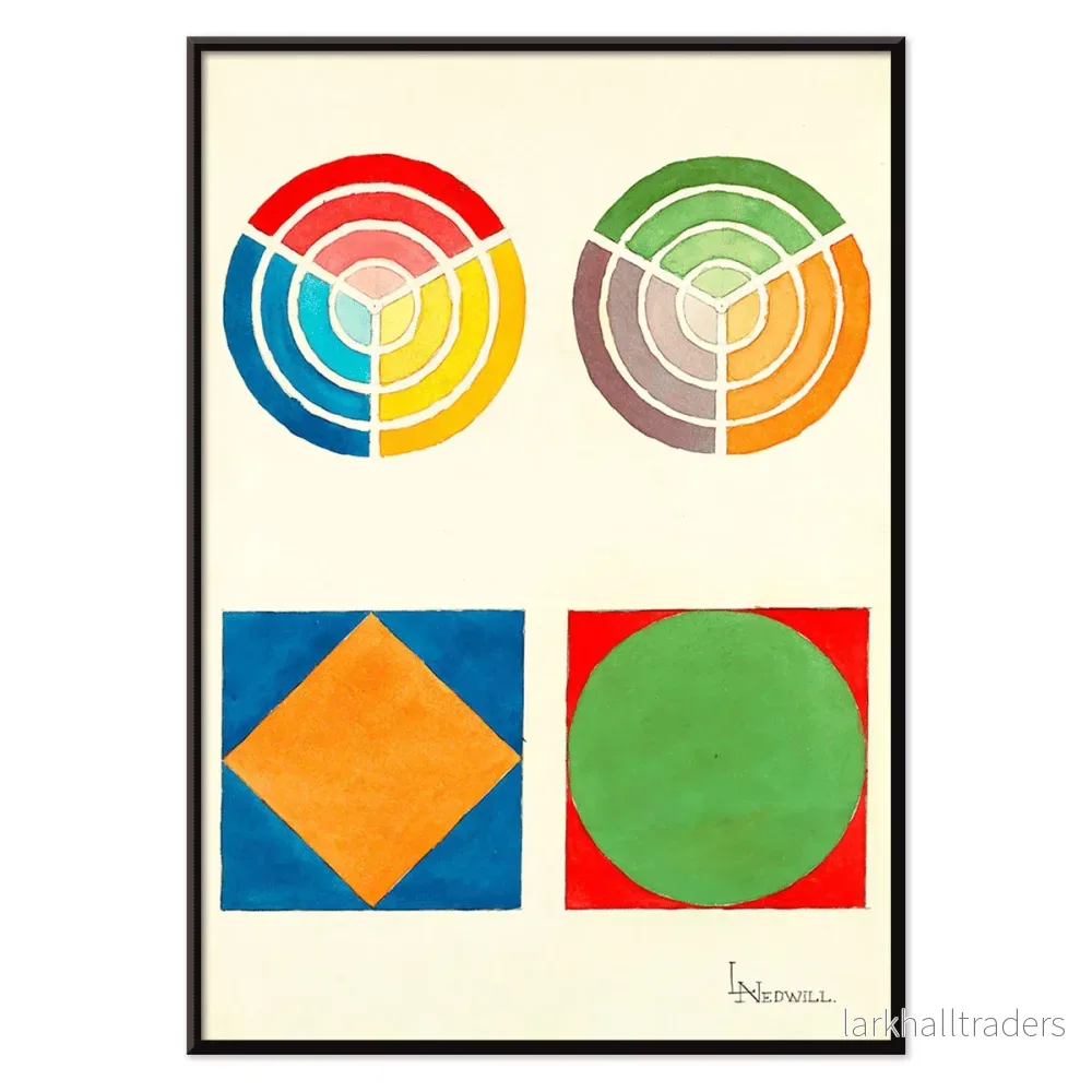 Historiskt ornament Poster - Bild 2