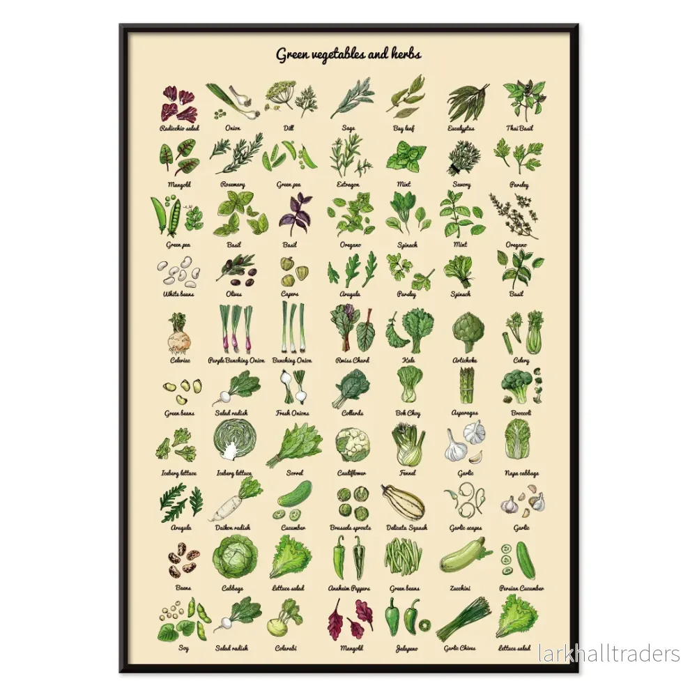 Gröna grönsaker och örter Poster - Bild 2